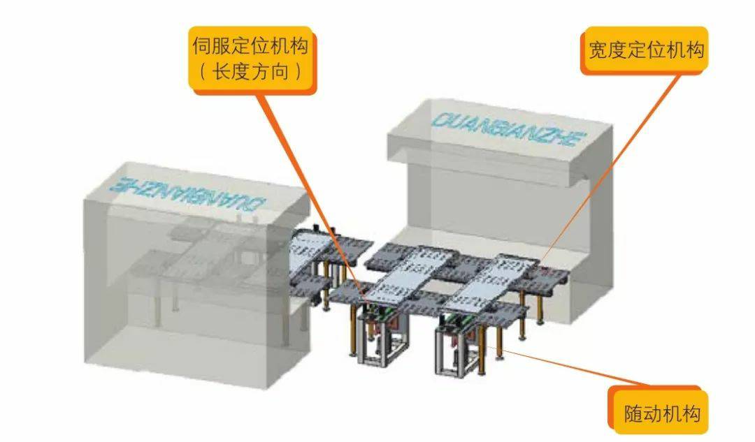 钣金加工产品在自动化及电梯行业中的应用 -开云一站式官方手机入口-开云online(中国)