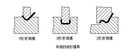 钣金加工中数控折弯加工零件范围及加工精度参数的详细解答-开云一站式官方手机入口-开云online(中国)