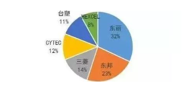 涉及钣金加工行业、全球领先的高客户设备-开云一站式官方手机入口-开云online(中国)