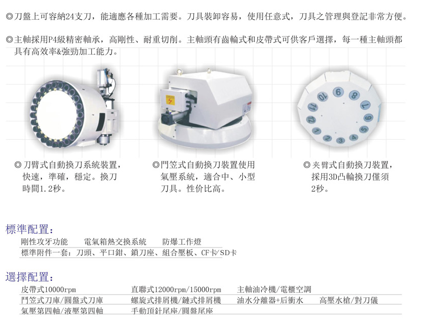 CNC-LM3218-开云一站式官方手机入口-开云online(中国)
